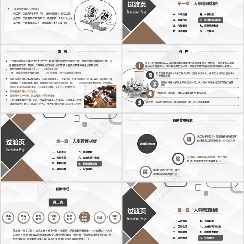 新员工入职培训手册ppt模板