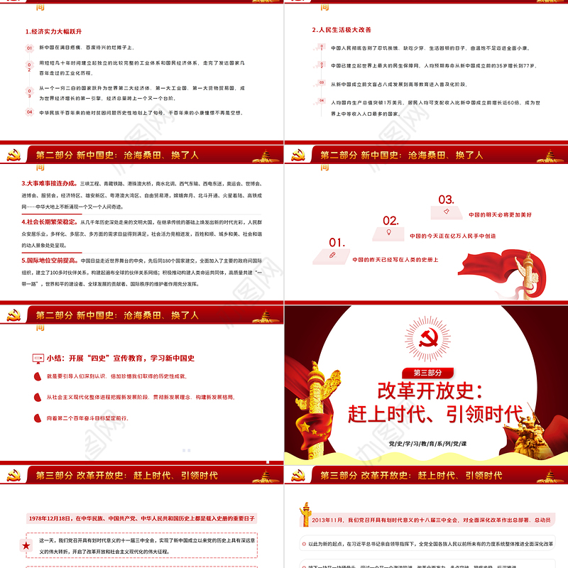 2021上好四史必修课学深悟实得真知PPT红色党政风四史教育专题党课课件