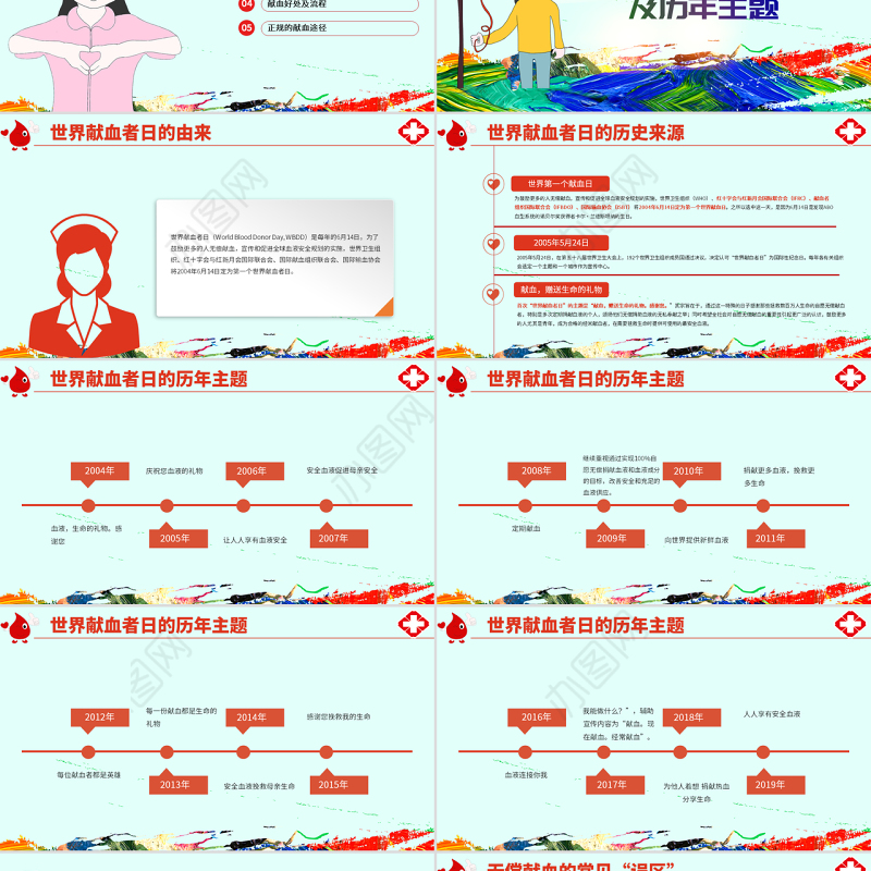 原创2019世界献血者日公益爱心无偿献血医疗PPT模板-版权可商用