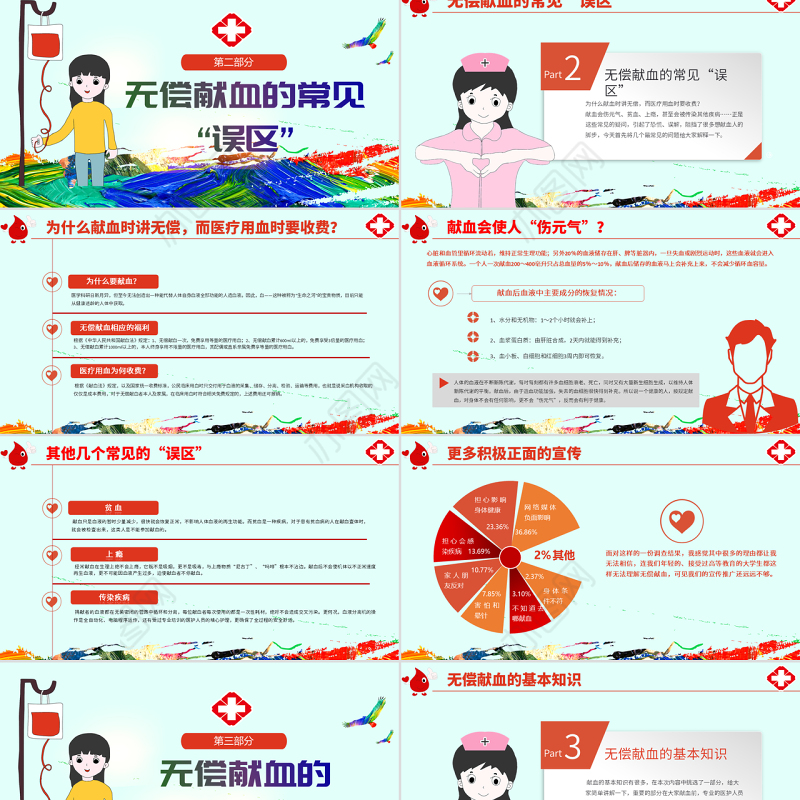 原创2019世界献血者日公益爱心无偿献血医疗PPT模板-版权可商用