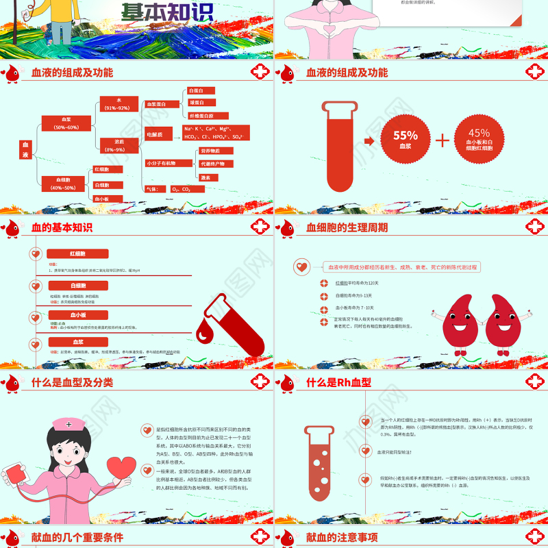 原创2019世界献血者日公益爱心无偿献血医疗PPT模板-版权可商用