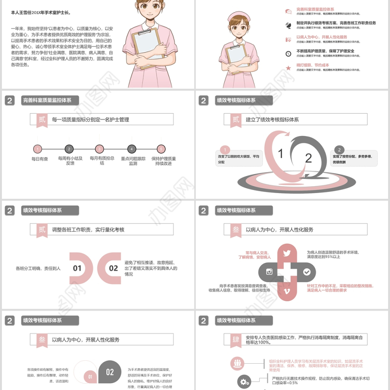粉色背景医院手术科护士长汇报PPT