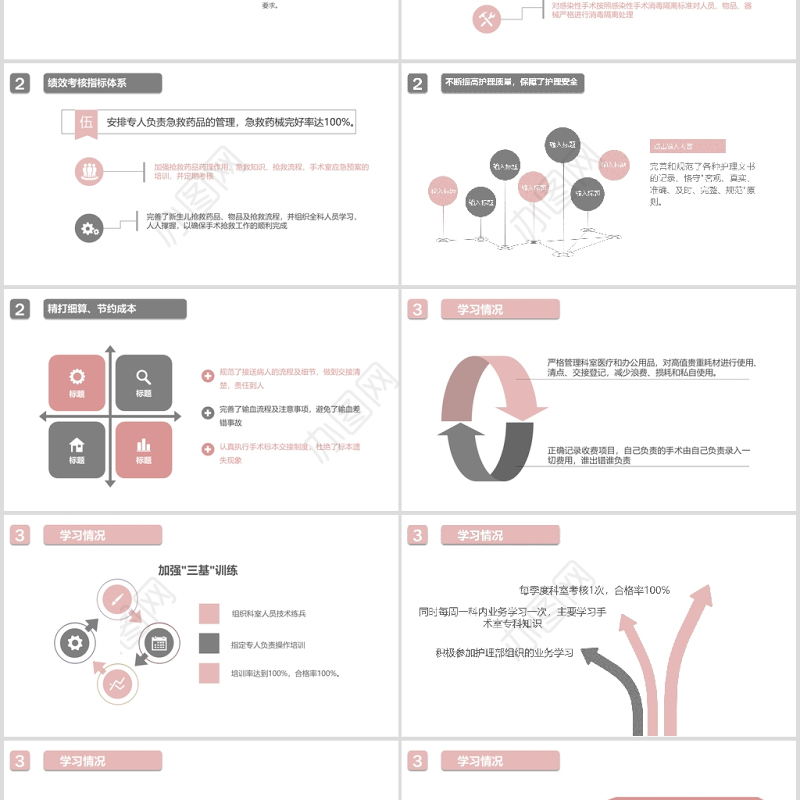 粉色背景医院手术科护士长汇报PPT