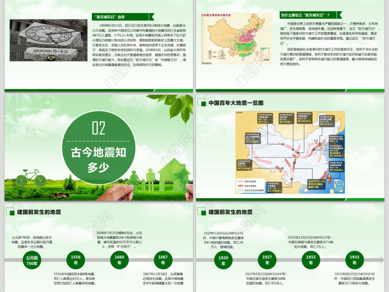 2020年原创512防灾减灾日地震知识主题班会PPT-版权可商用