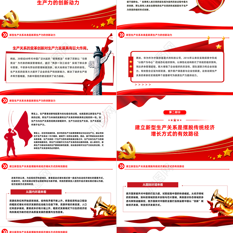 形成与新质生产力相适应的新型生产关系PPT简洁风深入学习新质生产力课件模板