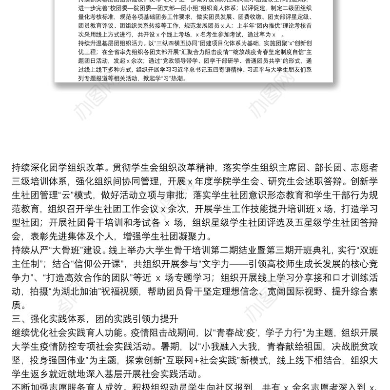 共青团大学委员会2021年上半年工作总结