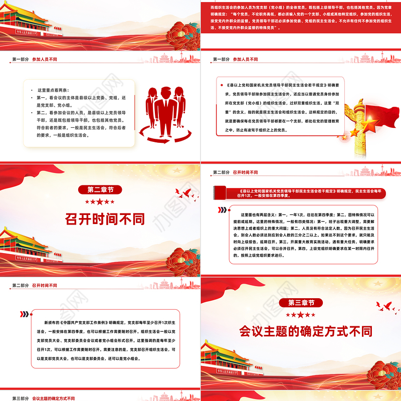 党务知识PPT党政风民主生活会和组织生活会的五大区别微党课