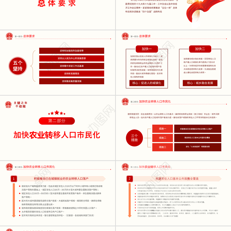 原创2019年新型城镇化建设重点任务ppt-版权可商用