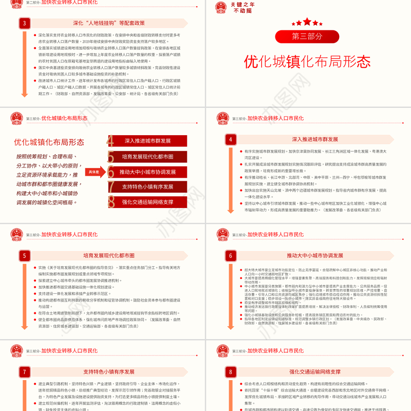 原创2019年新型城镇化建设重点任务ppt-版权可商用