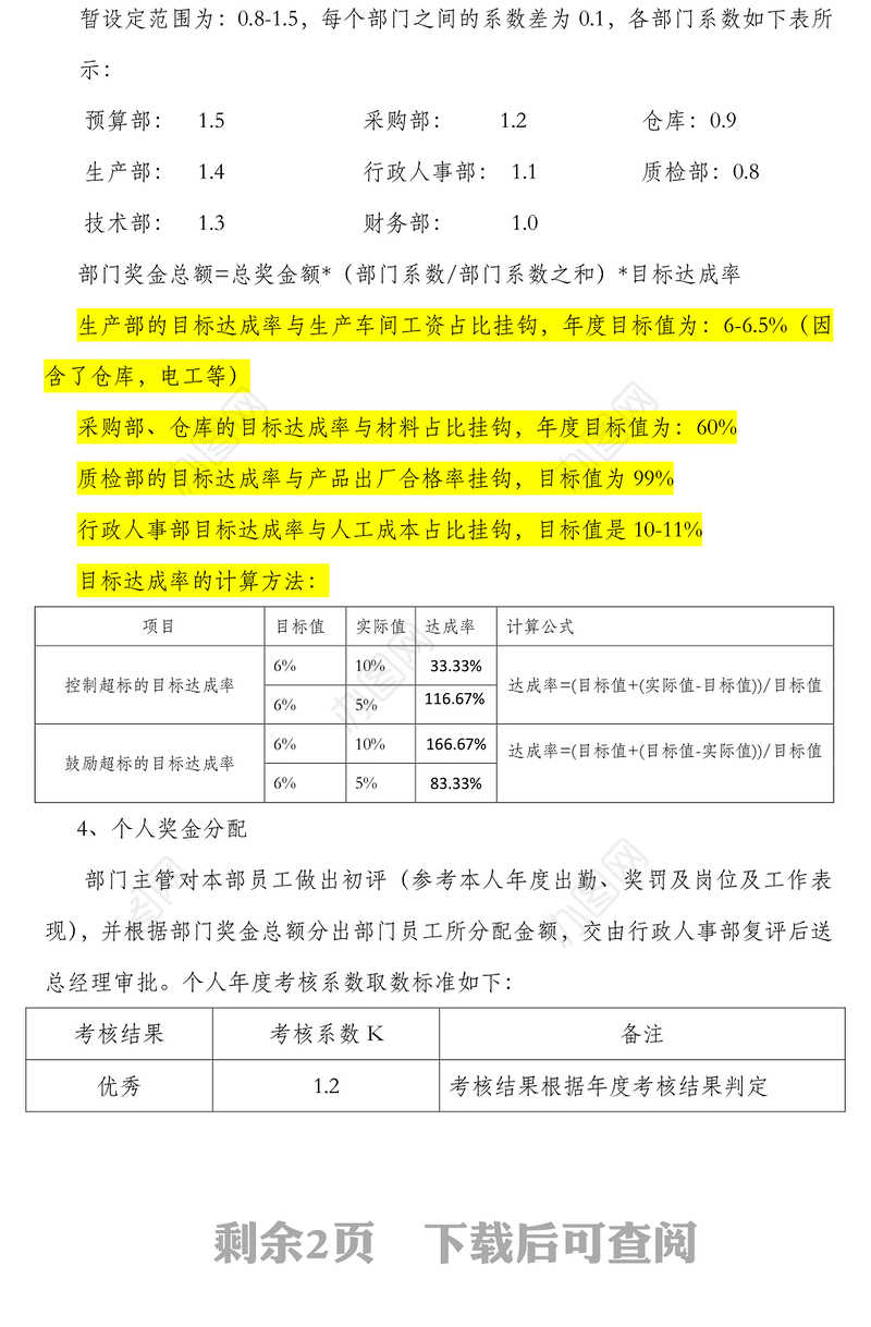 年终奖分配方案