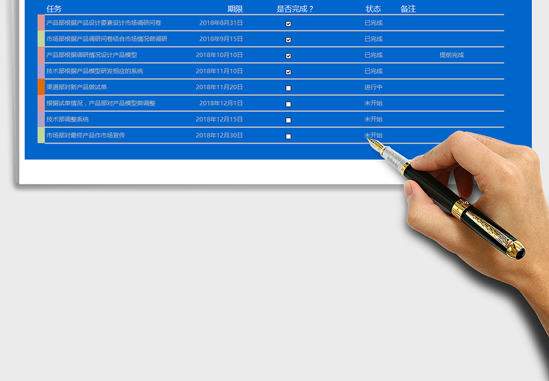 2021年项目推进表