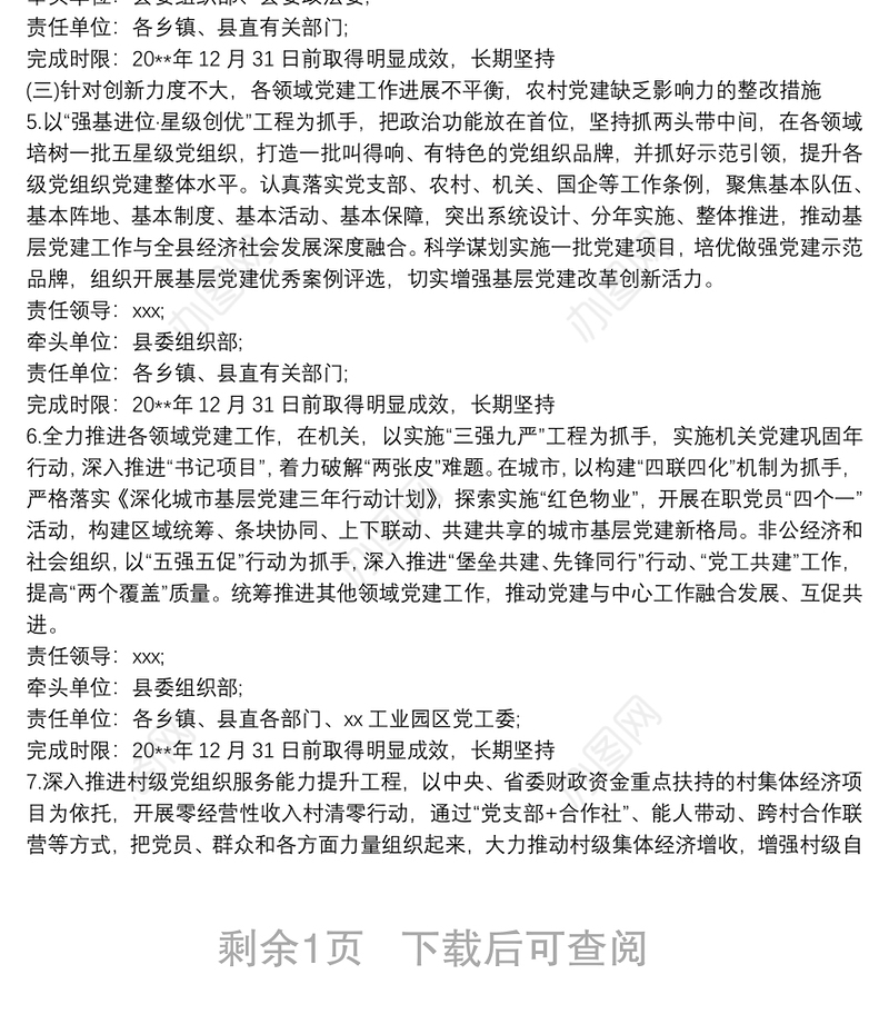 县落实20xx年度党组织书记抓基层党建述职评议考核工作反馈问题整改方案范文