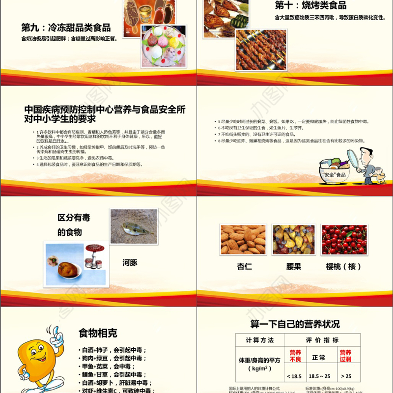 校园小学生食品安全健康动态PPT模板宣传