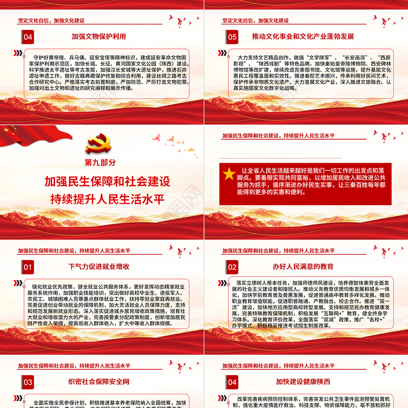 红色党建风中国共产党陕西省第十四次代表大会专题党课PPT课件模板