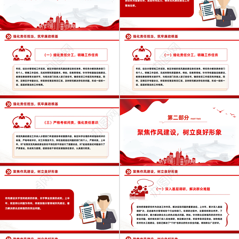 简洁实用2025年上半年履行全面从严治党一岗双责汇报PPT模板