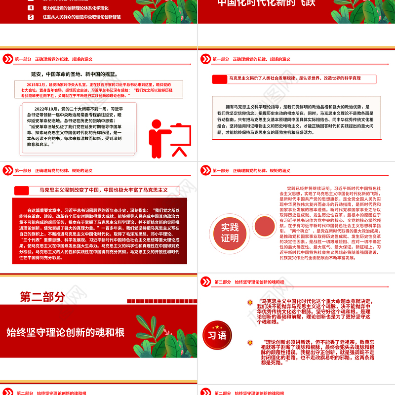 2023当代中国共产党人的庄严历史责任ppt开辟马克思主义中国化时代化新境界党政机关党支部主题党日学习研讨党课课件

