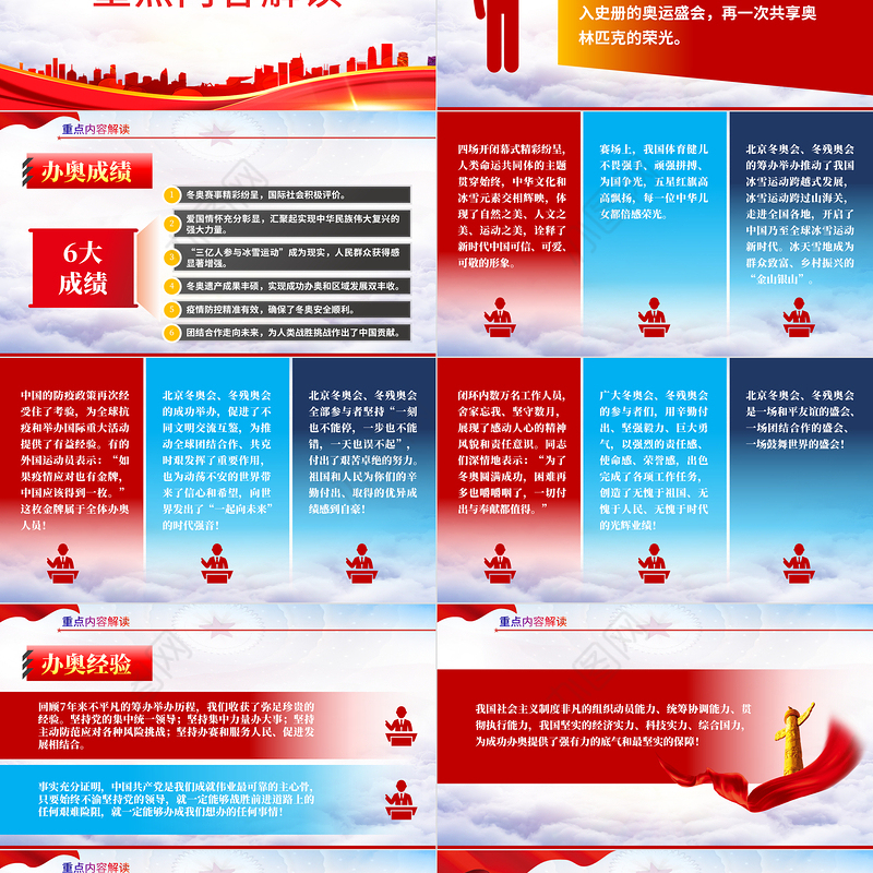 北京冬奥会冬残奥会总结表彰大会讲话精神PPT专题课件模板