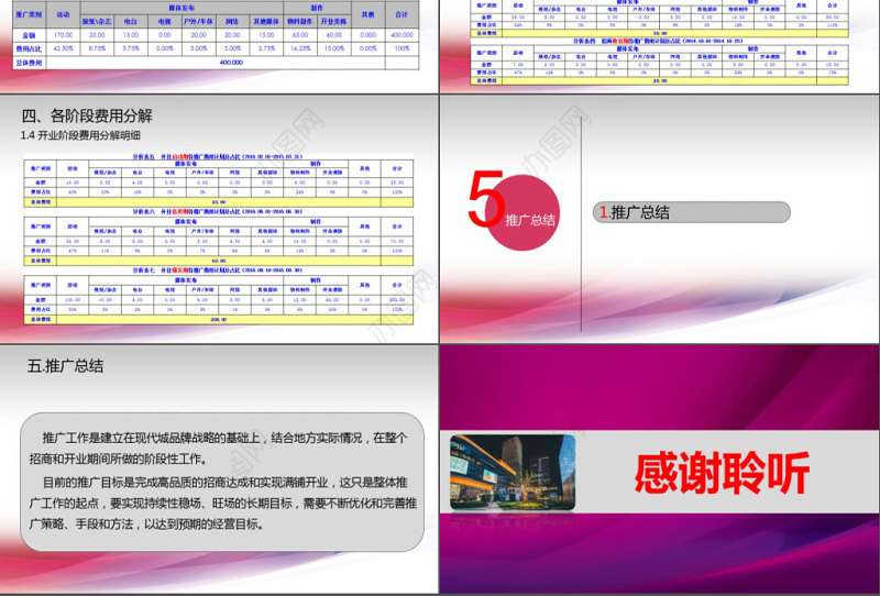 原创商场大型购物中心招商营销推广方案PPT-版权可商用
