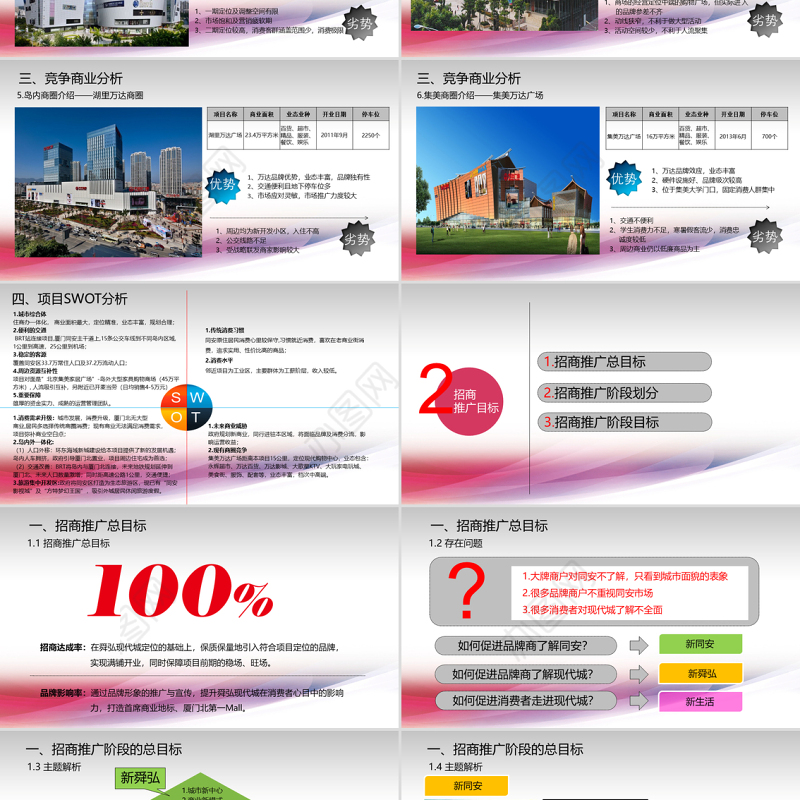 原创商场大型购物中心招商营销推广方案PPT-版权可商用