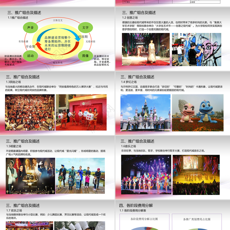 原创商场大型购物中心招商营销推广方案PPT-版权可商用