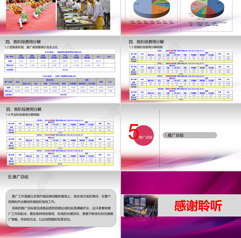 原创商场大型购物中心招商营销推广方案PPT-版权可商用