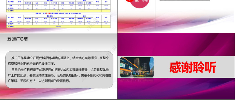 原创商场大型购物中心招商营销推广方案PPT-版权可商用