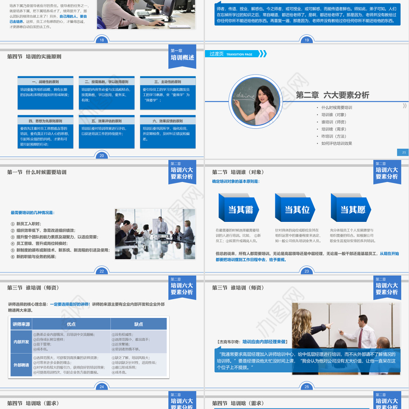 员工培训实务ppt模板