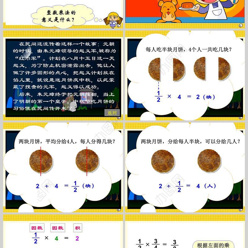  小学六年级上册数学课件分数除法一分数除法的意义分数除以整数PPT模板