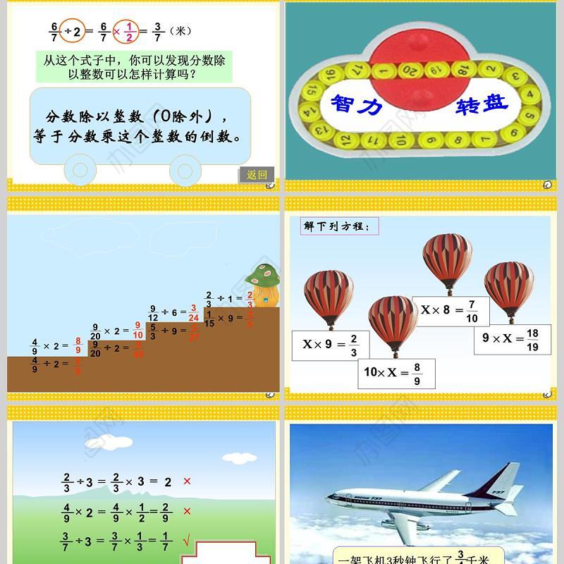  小学六年级上册数学课件分数除法一分数除法的意义分数除以整数PPT模板