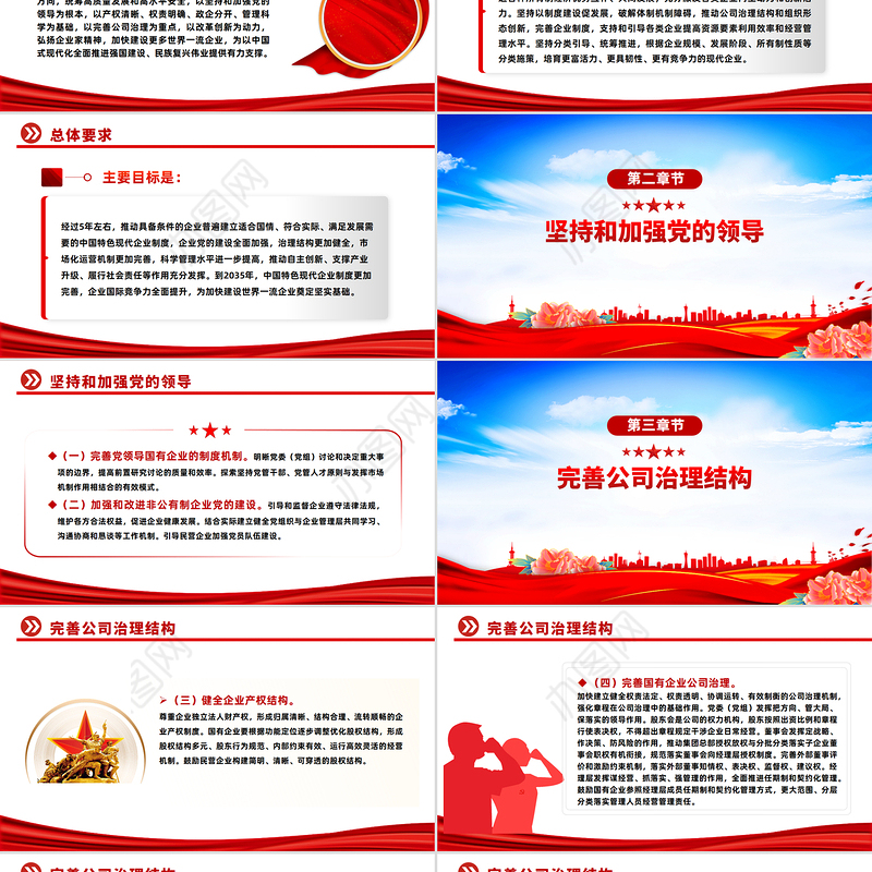 红色简洁关于完善中国特色现代企业制度的意见PPT课件