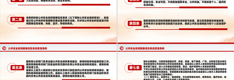 《公共安全视频图像信息系统管理条例》PPT课件下载