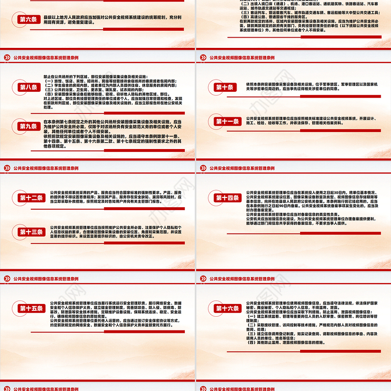 《公共安全视频图像信息系统管理条例》PPT课件下载