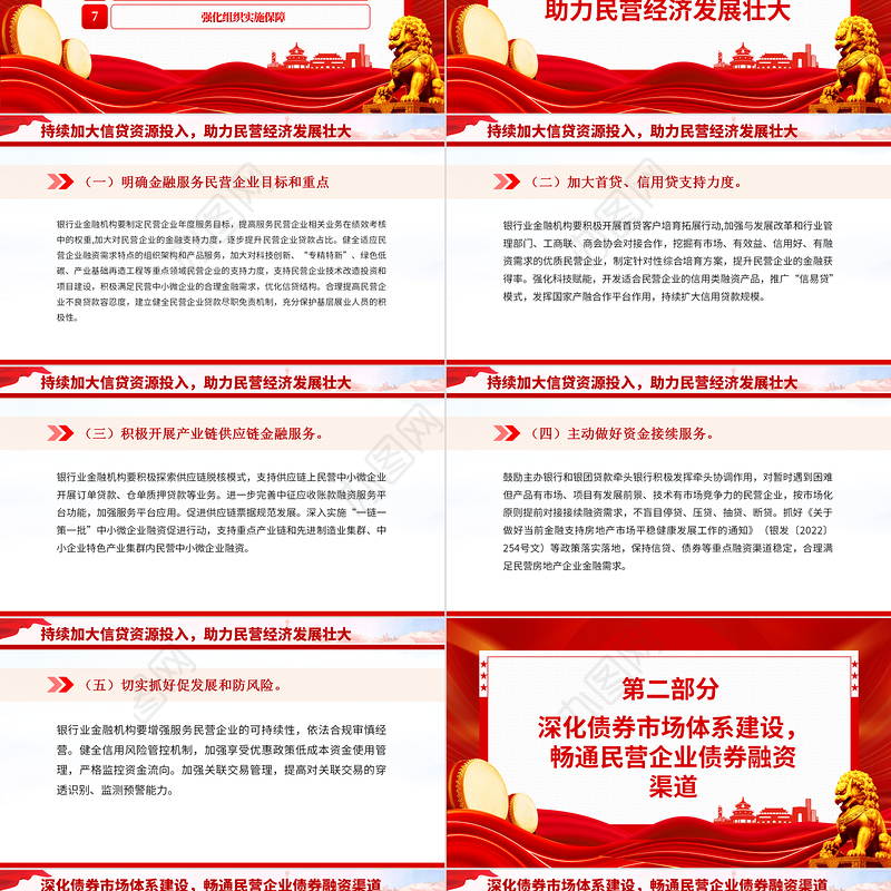 金融25条PPT红色简洁关于强化金融支持举措助力民营经济发展壮大的通知课件