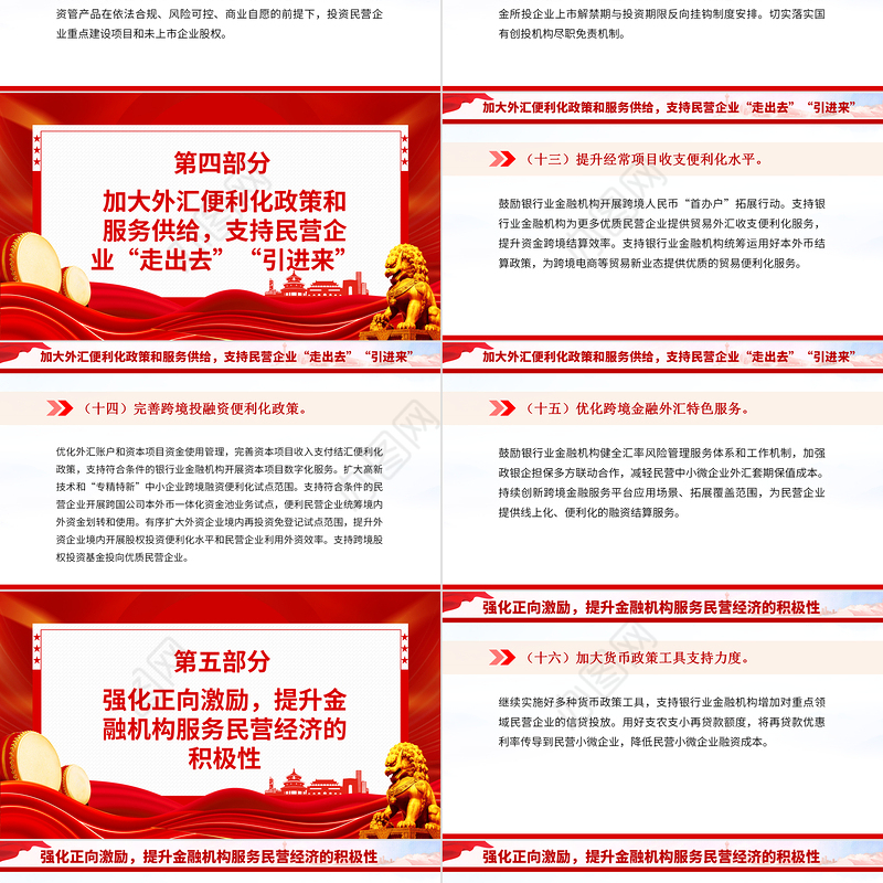 金融25条PPT红色简洁关于强化金融支持举措助力民营经济发展壮大的通知课件