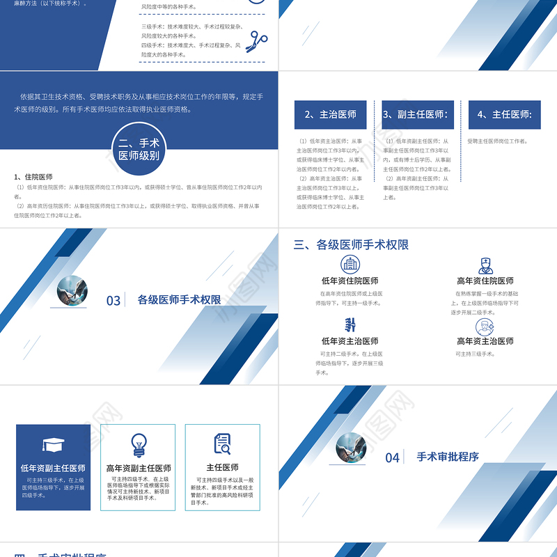 2022手术管理制度PPT简约创意医疗相关PPT模板下载