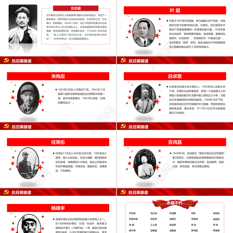 原创纪念抗战胜利74周年历史党史党政PPT模板-版权可商用