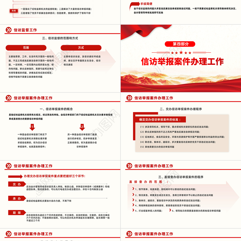 2023信访工作合规流程PPT红色简约风信访工作合规流程专题培训课件模板下载