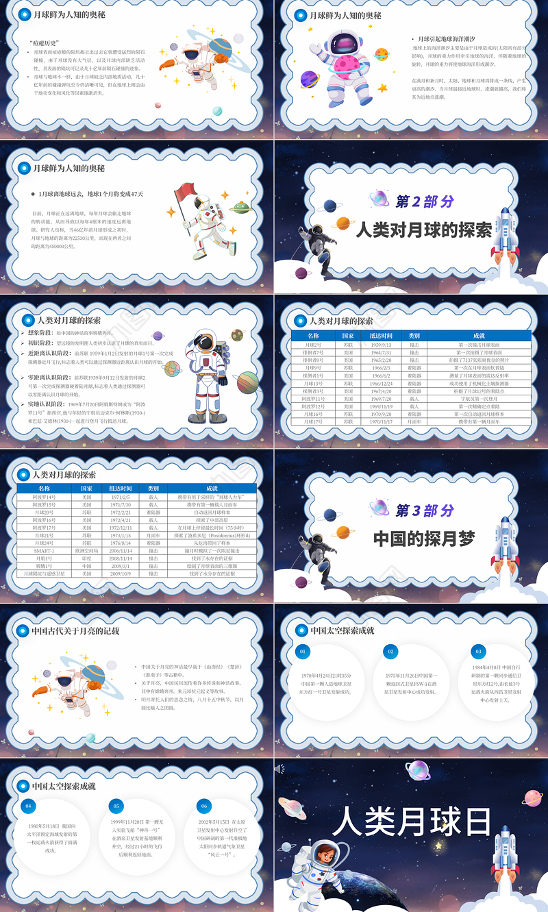 2022人类月球日PPT卡通风人类月球日主题班会课件模板