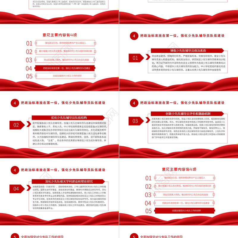 学习解读关于全面加强新时代少先队工作的意见PPT