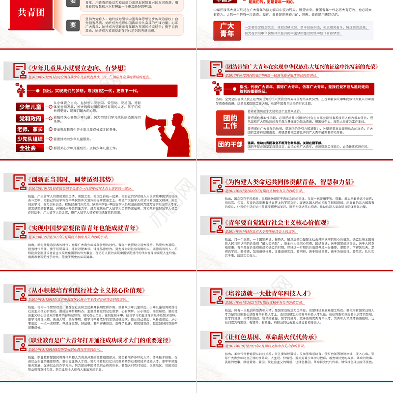 红色党政风《论党的青年工作》PPT主要篇目课件模板