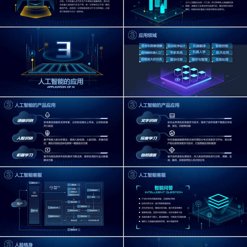 原创AI人工智能云计算大数据简介ppt模板-版权可商用