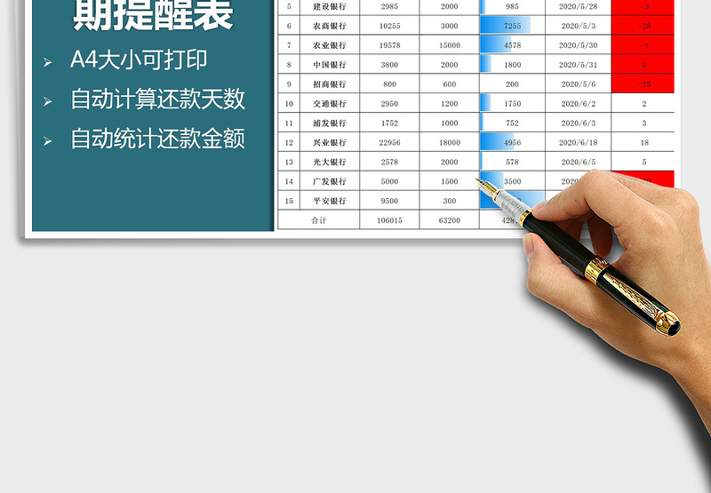 2021年银行欠款到期提醒