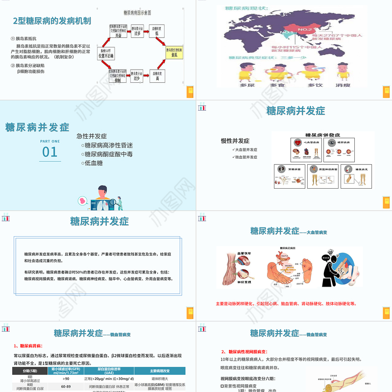 2022糖尿病PPT创意清新医疗教学通用PPT