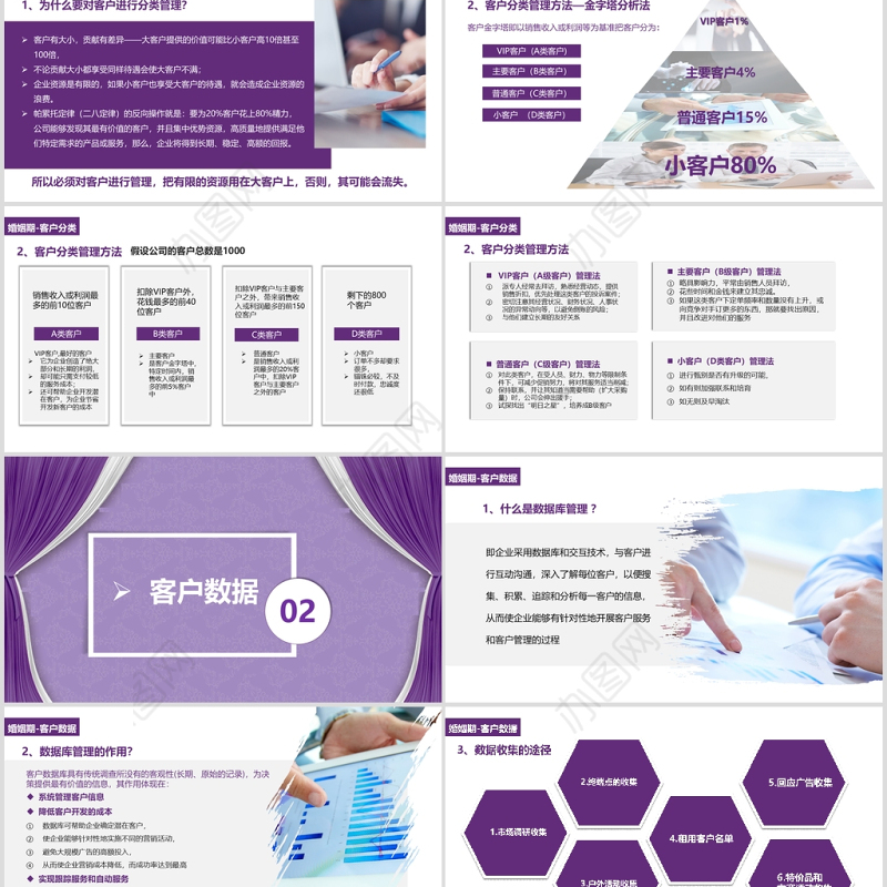 扁平化客户管理之婚姻期PPT模板