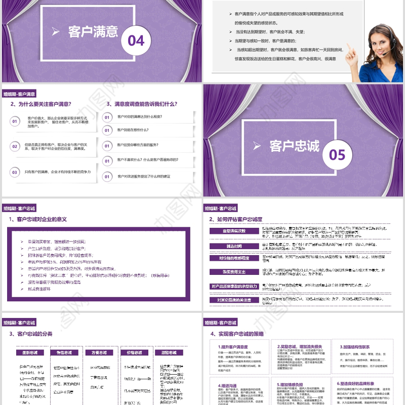 扁平化客户管理之婚姻期PPT模板