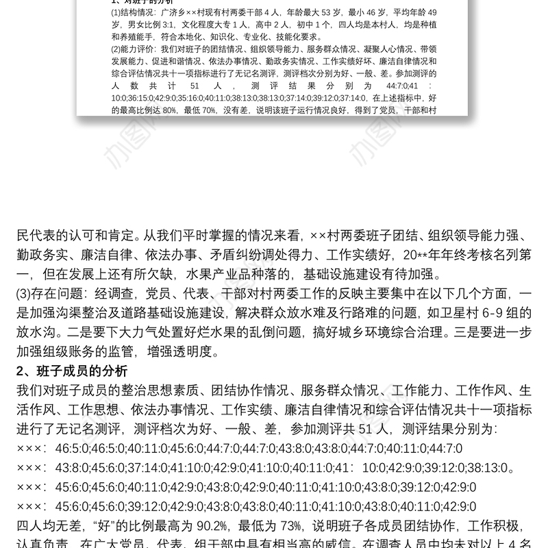 2021关于村级“两委”班子运行情况的分析报告