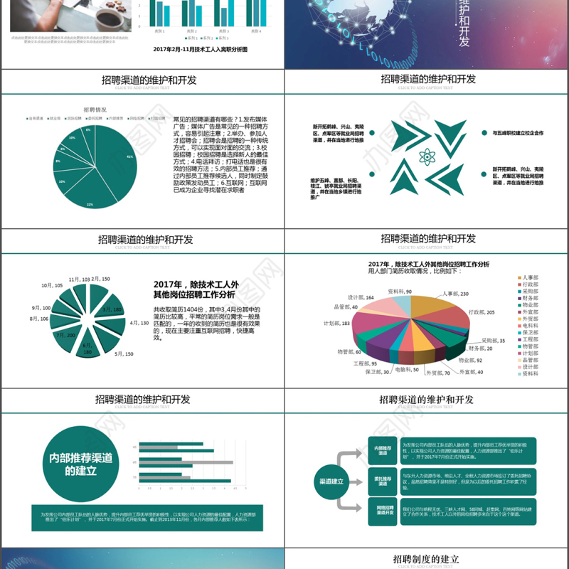 2017招聘计划和总结商务ppt模板
