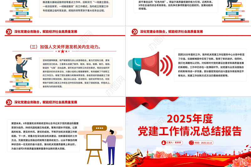 党政风2025年度党建工作情况总结报告PPT模板