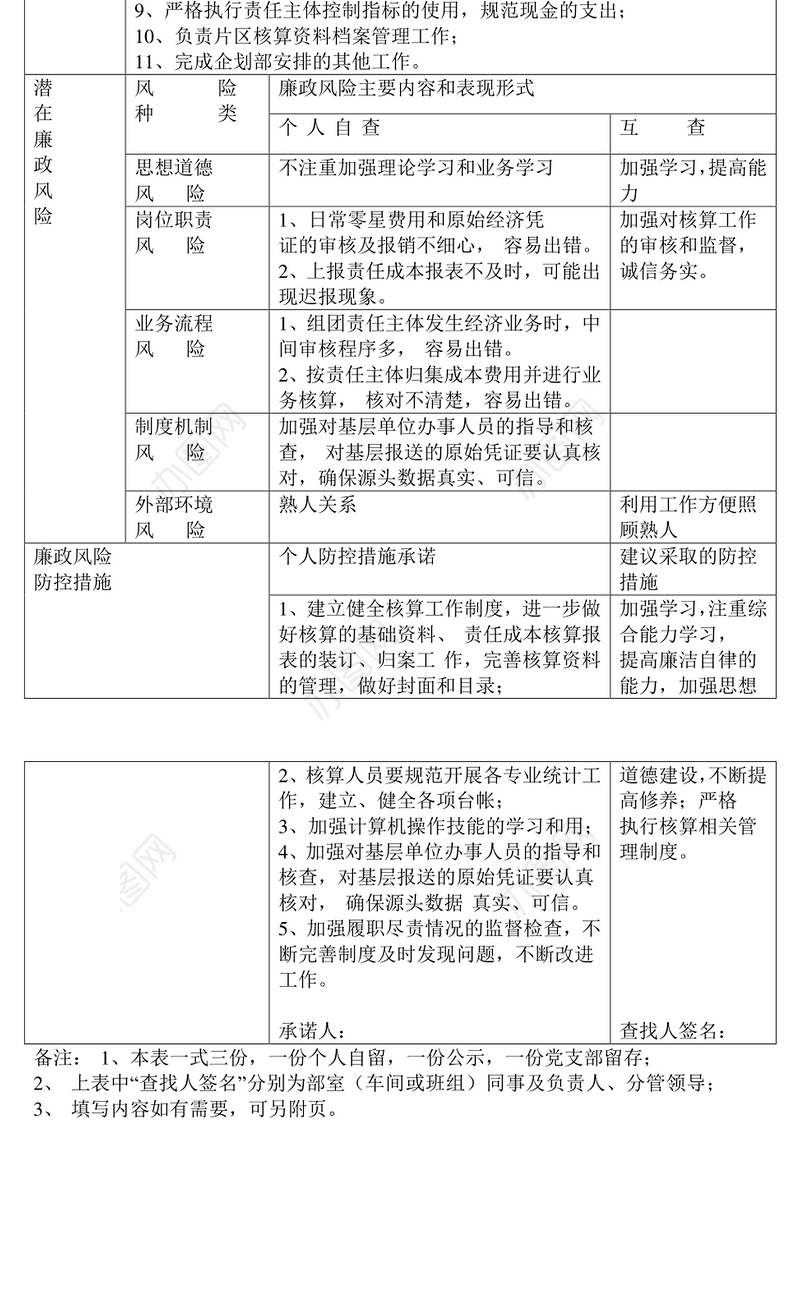 岗位廉政风险点查找和防控措施表