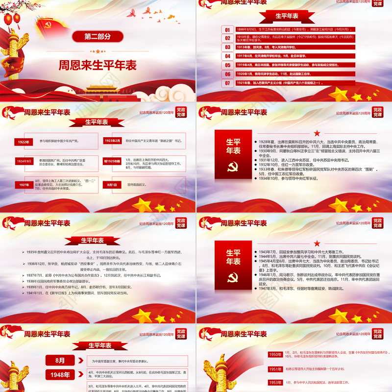 原创中国风爱国教育课堂笔记纪念周恩来诞辰121周年党政宣传PPT-版权可商用